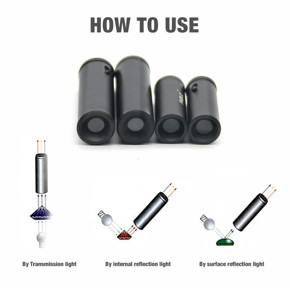 Spectroscope Handheld - เครื่องสเปกโตรสโคปแบบปริซึมปรับได้แบบมือถือสำหรับเครื่องมือตรวจสอบอัญมณีและการวัดและอุปกรณ์ FPS-3A 18*75 มม.