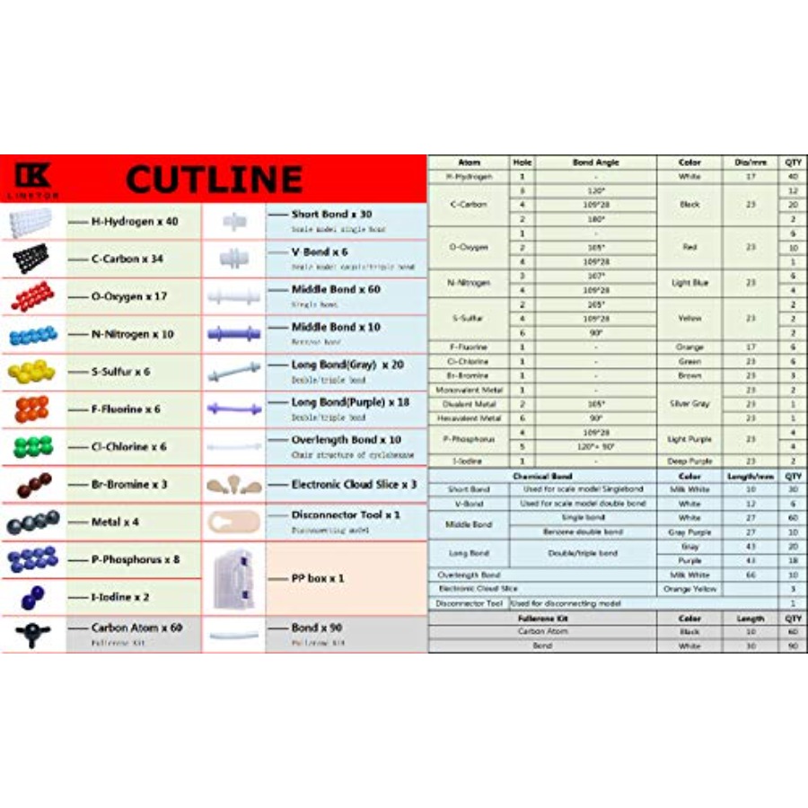 ชุดโมเดลโมเลกุลเคมี 444 ชิ้น ช - Chemistry Set Beginner บทวิจารณ์และราคา