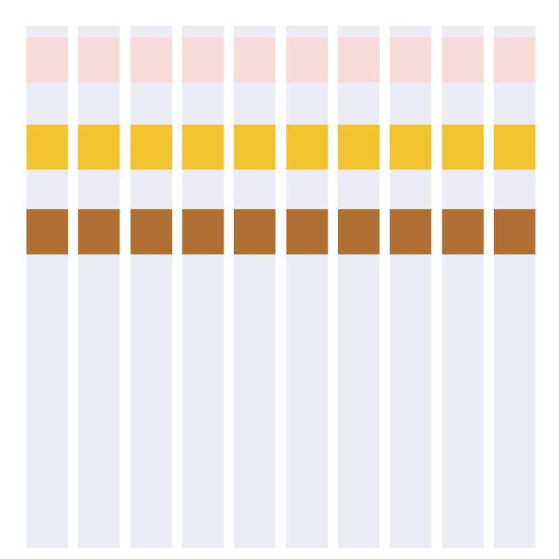 แถบทดสอบคลอรีน PH 50 ชิ้น สำหร - Ph Strip Test บทวิจารณ์และราคา