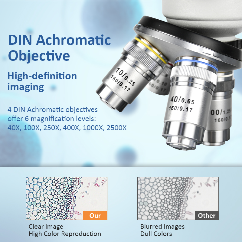 กล้องจุลทรรศน์ชีวภาพระดับมืออา - Microscope Compound 40X บทวิจารณ์และราคา