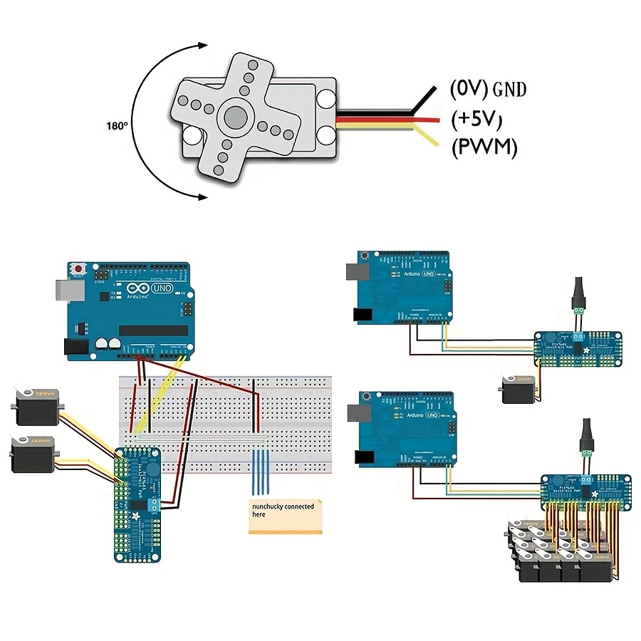 เซอร์โวมอเตอร์ SG90 9G จำนวน 5 - Robot Arm Motor บทวิจารณ์และราคา