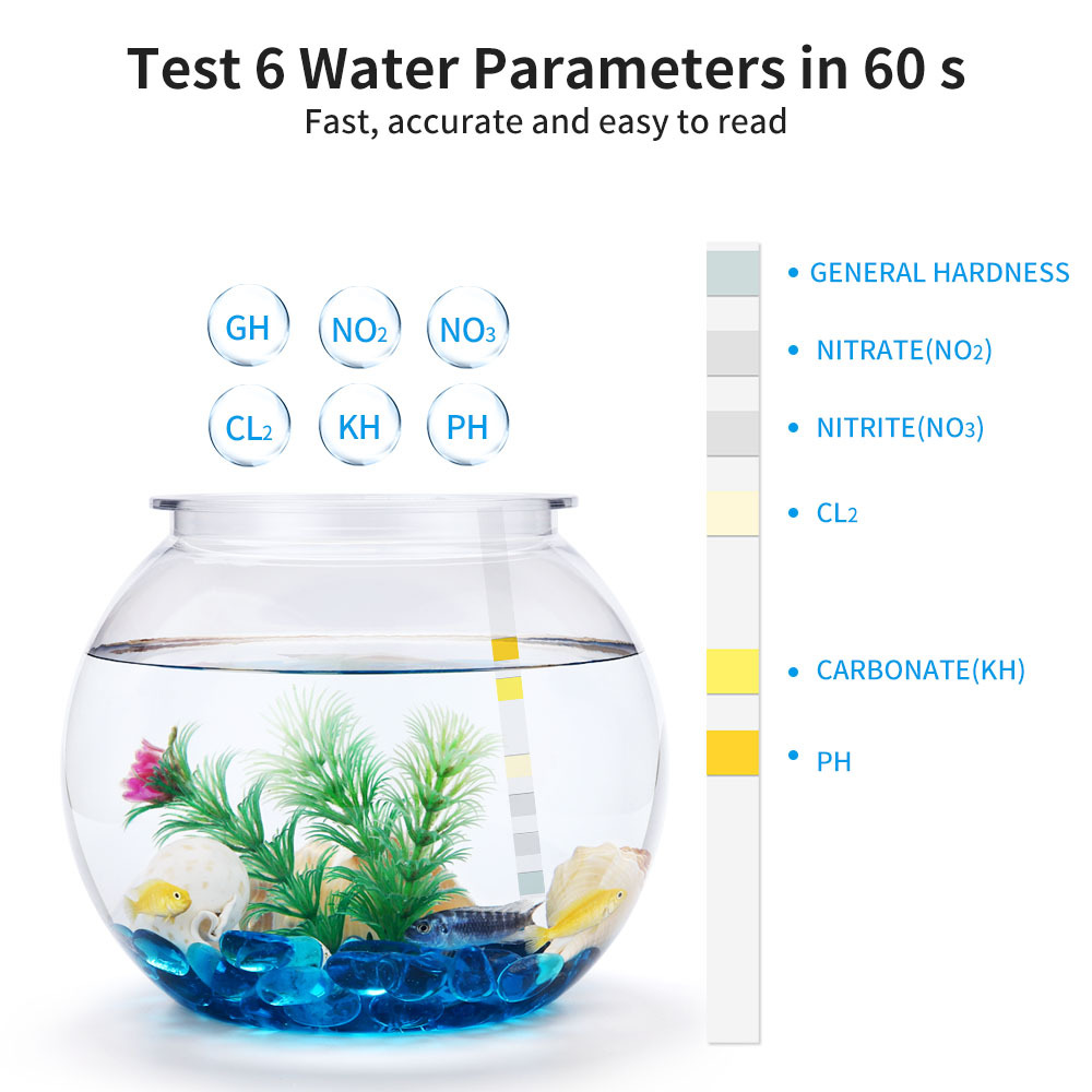 แถบวัดคุณภาพน้ำ6-in-1สำหรับตู้ - Ph Strip Test บทวิจารณ์และราคา