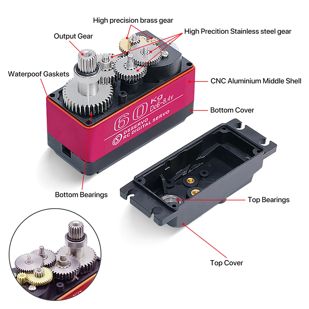 DS5160 DS51160 DS51150 DS5180  - Robot Arm Motor บทวิจารณ์และราคา