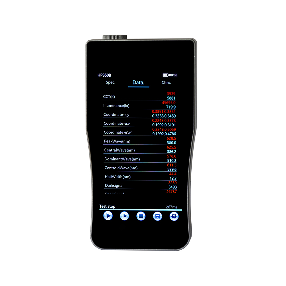 เครื่องวัดสเปกโตรสโคปแบบพกพา H - Spectroscope Handheld บทวิจารณ์และราคา