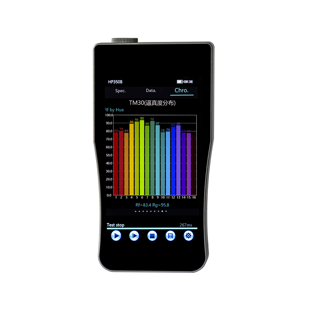 เครื่องวัดสเปกโตรสโคปแบบพกพา H - Spectroscope Handheld บทวิจารณ์และราคา