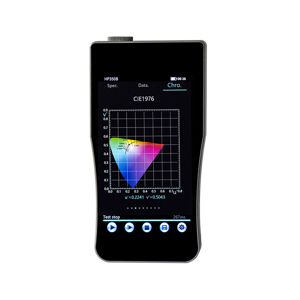 เครื่องวัดสเปกโตรสโคปแบบพกพา H - Spectroscope Handheld บทวิจารณ์และราคา