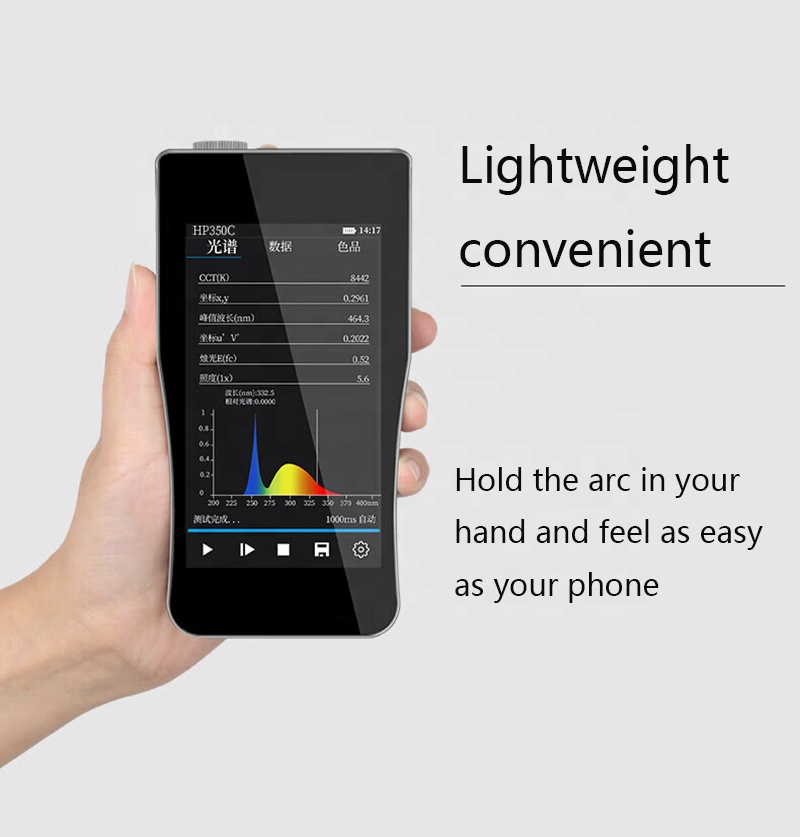 เครื่องวัดแสงสเปกโตรสโคปแบบมือ - Spectroscope Handheld บทวิจารณ์และราคา