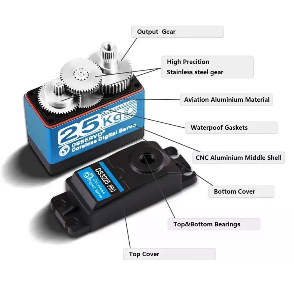 DS3225 Pro 25กก.Corelessดิจิตอ - Robot Arm Motor บทวิจารณ์และราคา