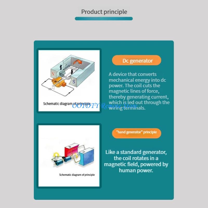 แบบจำลองเครื่องกำเนิดไฟฟ้าแบบใ - Science Project Physics บทวิจารณ์และราคา