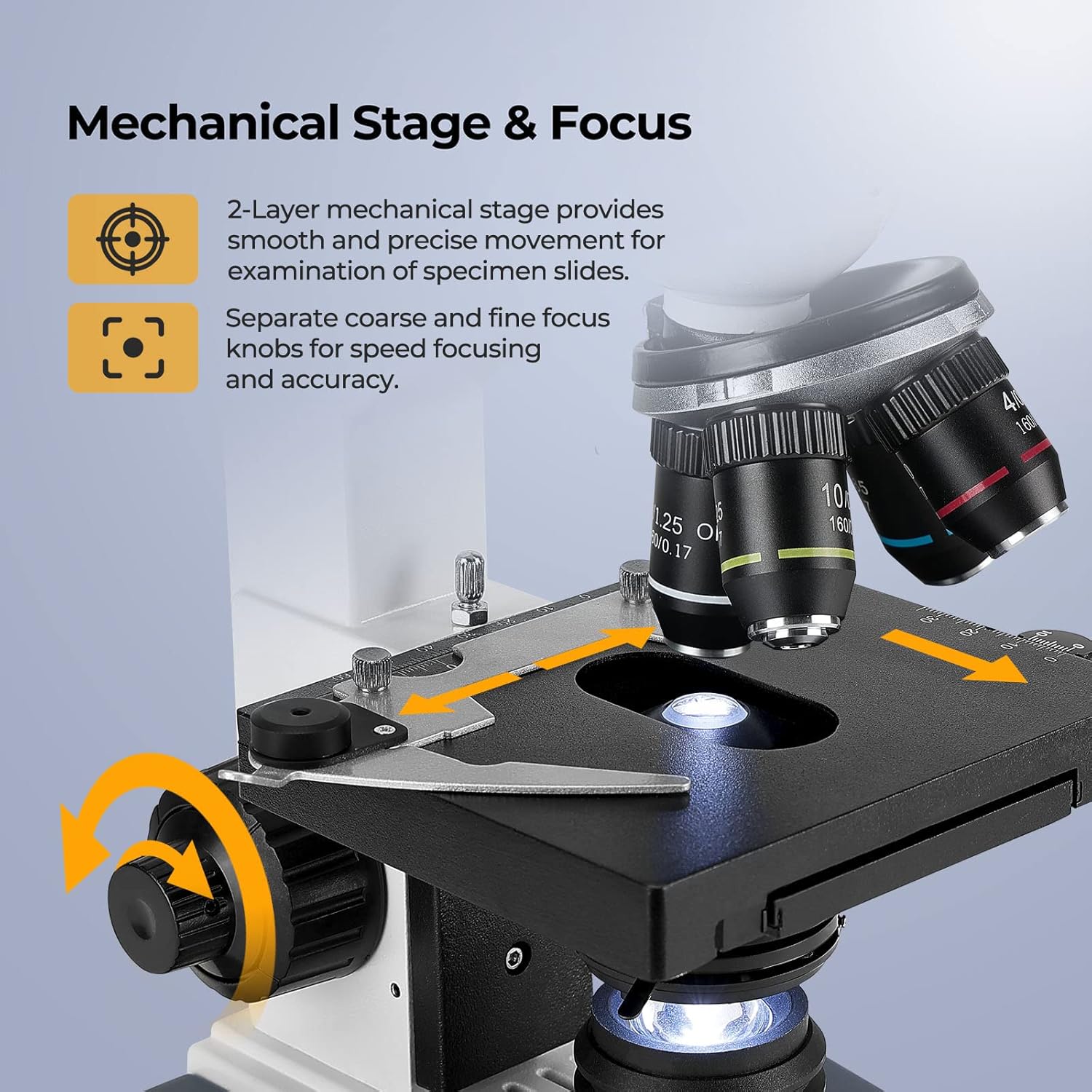 กล้องจุลทรรศน์แบบ Trinocular ก - Microscope Compound 40X บทวิจารณ์และราคา